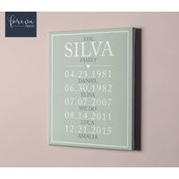 Familien Name Wand Kunst Benutzerdefinierte Leinwand - Personalisiertes Zeichen Frau Weihnachtsgeschenk Wichtige Daten Jahrestag Geschenk Idee von ForEvaPrints