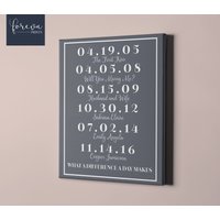 Was Für Einen Unterschied Macht Ein Tag Wand Kunst Leinwand - Personalisiertes Familien Namen Zeichen Frau Weihnachtsgeschenk Wichtige Daten von ForEvaPrints