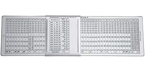 Format ISO-Passungsschieber 280x80mm von Format