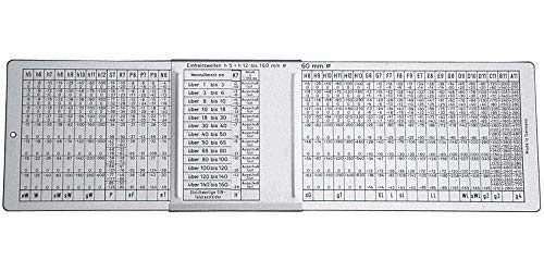 Format ISO-Passungsschieber 280x80mm von FORMAT