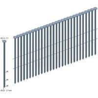 Prebena Coilnägel, 7200 Stk. CNW25/65BK Prebena Coilnägel, 7200 Stk. CNW25/65BK von PREBENA