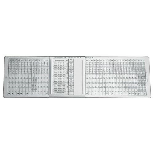 Forum ISO-Passungsschieber 280 x 80 mm, 4317784856959 von Forum