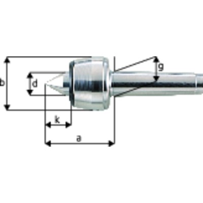 Körnerspitze mitlaufend MK 2 von Forum