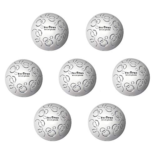 Fre-Pro Easy Fresh 2.0 Duftabdeckung – Set mit allen 7 Düften - 30 Tage Frischewirkung Fre-Pro Easy Fresh 2.0 Duftabdeckung – Set mit allen 7 Düften - 30 Tage Frischewirkung von Fre Pro