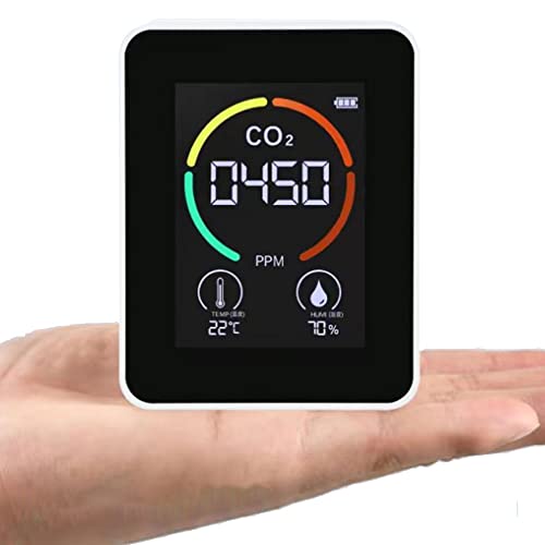 Frunimall CO2 Messgerät Raumluft, CO2 Monitor mit Ambient Temperatur Luftfeuchtigkeit,400-5000PPM,für Zuhause Büro Fitnessstudio Auto (weiß) von Frunimall