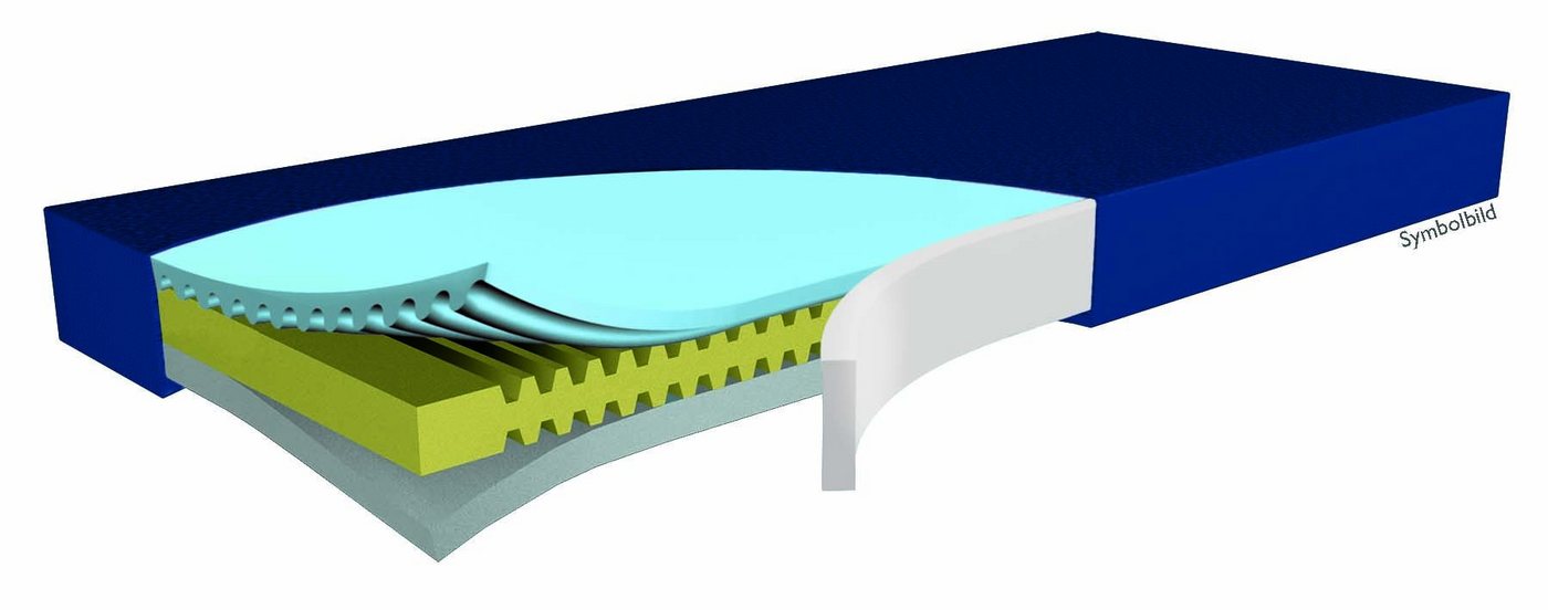 Kaltschaummatratze Hyper Foam 2 Greenline Dekubitustherapie-Matratze, Funke Medical, 15 cm hoch von Funke Medical