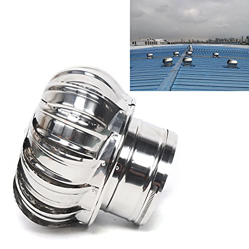Futchoy Dachventilator Windgetrieben Dachhaube Dachentlüftung Windkraftanlage Abluft Lüftungsaufsatz drehbar 160mm Futchoy Dachventilator Windgetrieben Dachhaube Dachentlüftung Windkraftanlage Abluft Lüftungsaufsatz drehbar 160mm von Futchoy