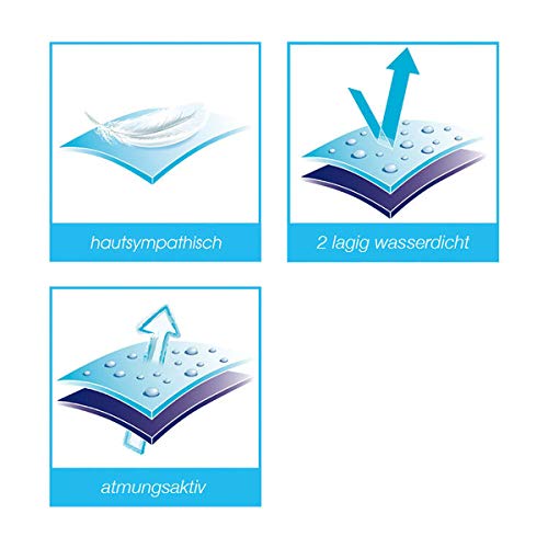 G BETTWARENSHOP Jersey Spannbetttuch wasserdicht 2in1 • Bettlaken und Matratzenschutz in einem 90x190-100x200 cm, hellblau von G BETTWARENSHOP