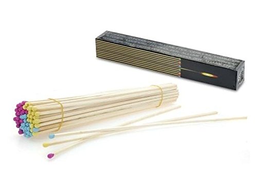 G&M 100x Maxi Streichhölzer Zündhölzer Kaminanzünder Grillanzünder 28 cm von G&M