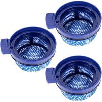 3er Set Ersatz-Staubsaugerfilter für Samsung VS20A95923W. Maßgefertigter Jetfilter 3er Set Ersatz-Staubsaugerfilter für Samsung VS20A95923W. Maßgefertigter Jetfilter von GABRIELLE