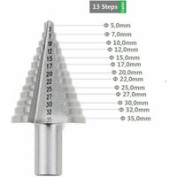 Gabrielle - HSS-Stufensenker, titanbeschichteter Doppelnut-Senker (5 mm–35 mm), robust, ideal für Schraubenzieher beim Bohren in Stahl, Holz, von GABRIELLE