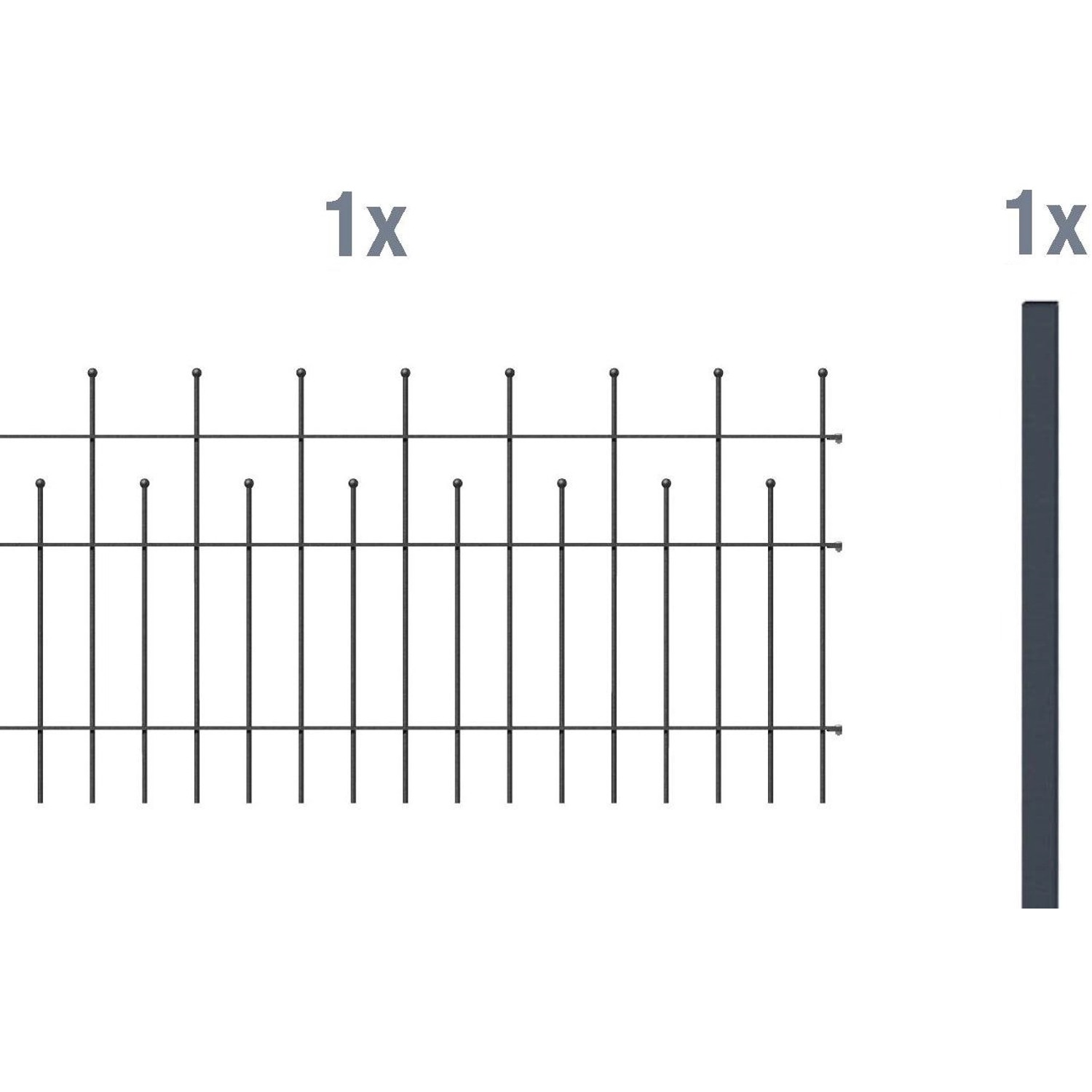Metallzaun Anbau-Set Madrid Anthrazit z. Aufschrauben 50 cm x 200 cm von -