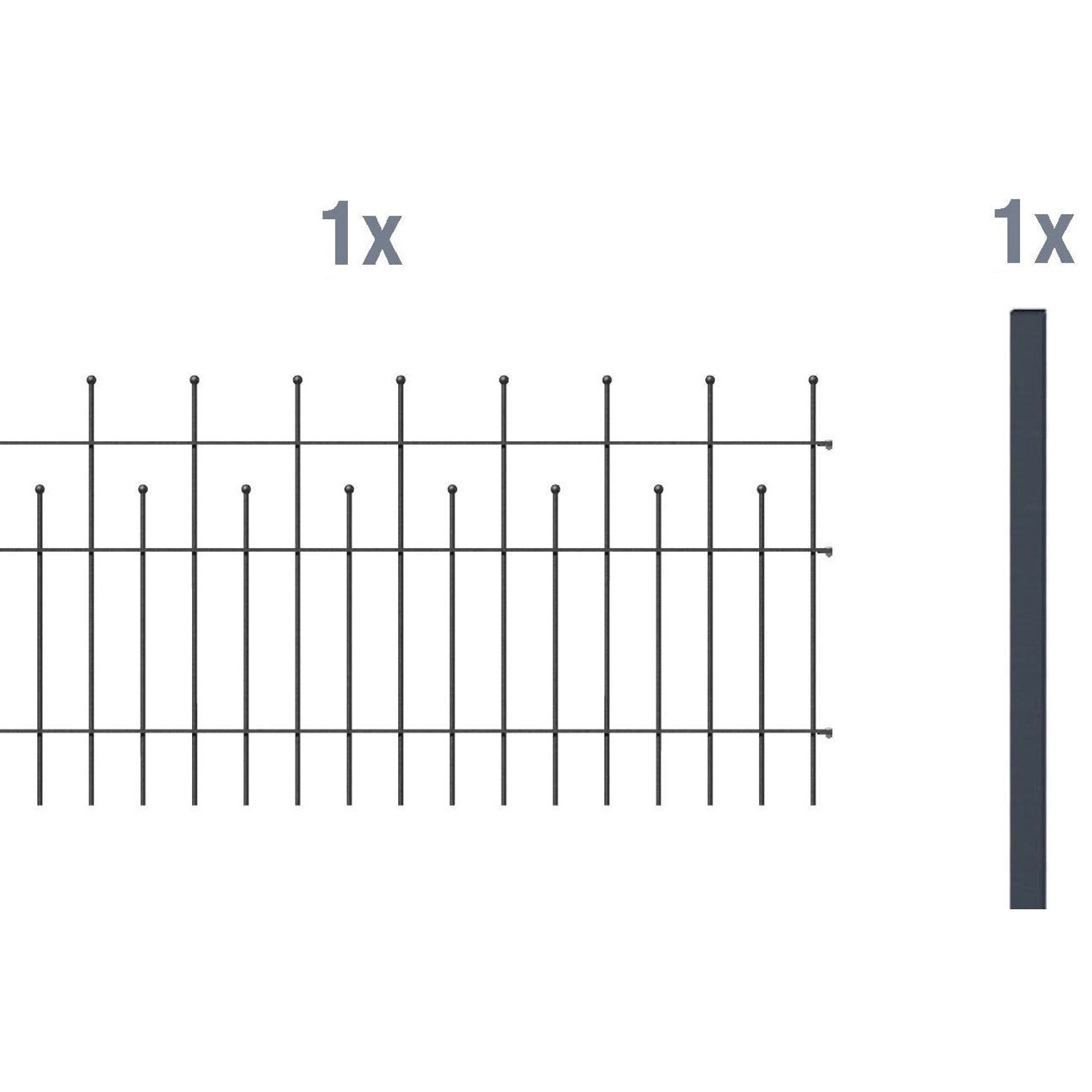 Metallzaun Anbau-Set Madrid Anthrazit z. Einbetonieren 100 cm x 200 cm von -
