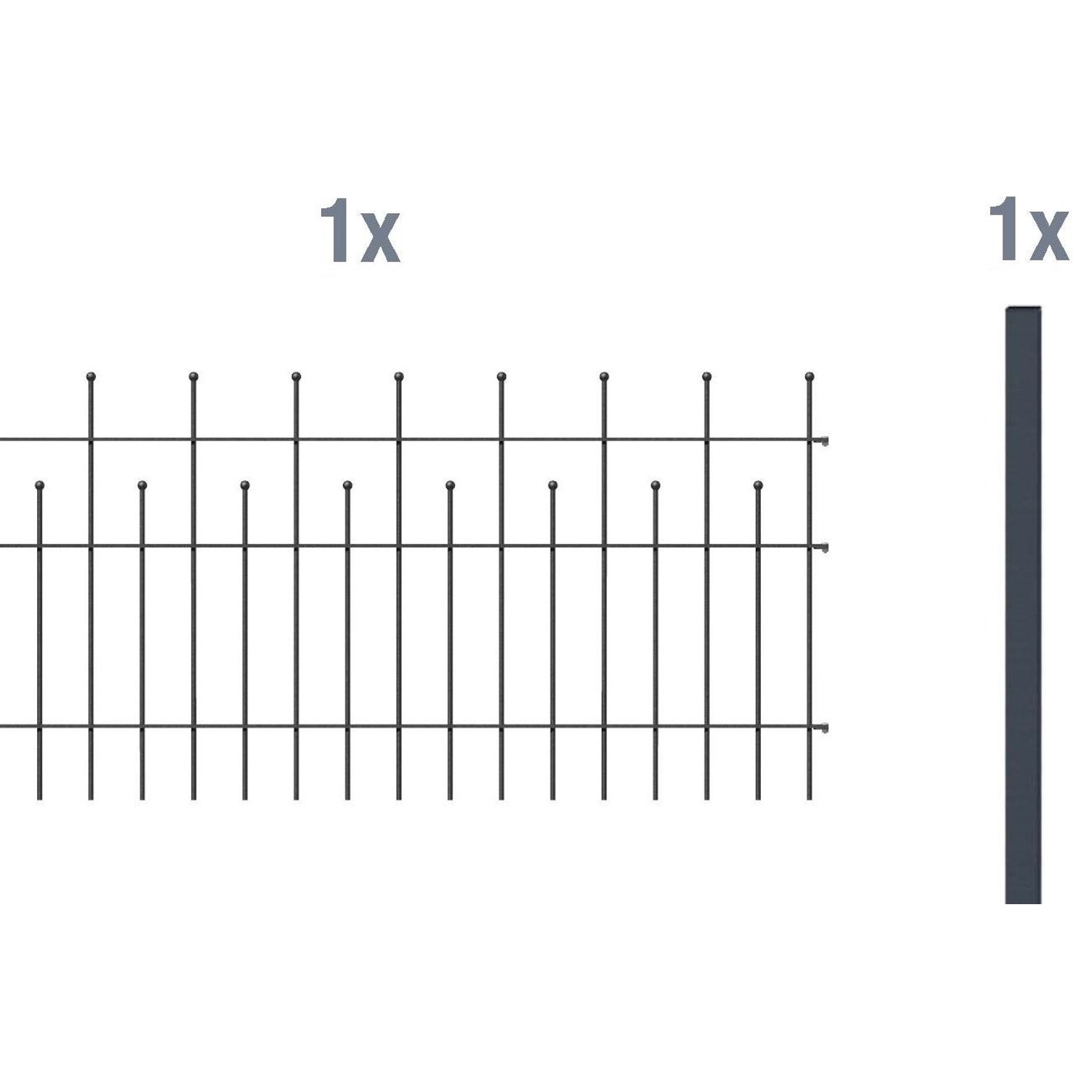 Metallzaun Anbau-Set Madrid Anthrazit z. Einbetonieren 75 cm x 200 cm von -