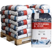 Wolff Müller Filtersand 1,0 - 2,0 mm 25kg x 40 Sack 1000kg von GALAMIO