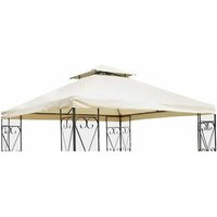 Gardeness - Polyester Ersatzblatt für Pavillon 3x3 Raylee von GARDENESS