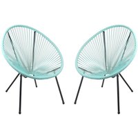 Relaxsessel DALIDA 2er Set mint 304780 Relaxsessel DALIDA 2er Set mint 304780 von GARDENPLEASURE