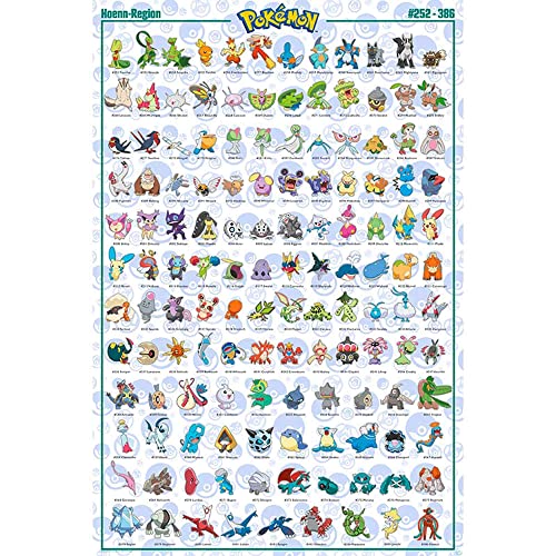 GB eye GBYDCO072 Pokémon Hoenn Maxi-Poster 61 x 91,5 cm von ABYSTYLE