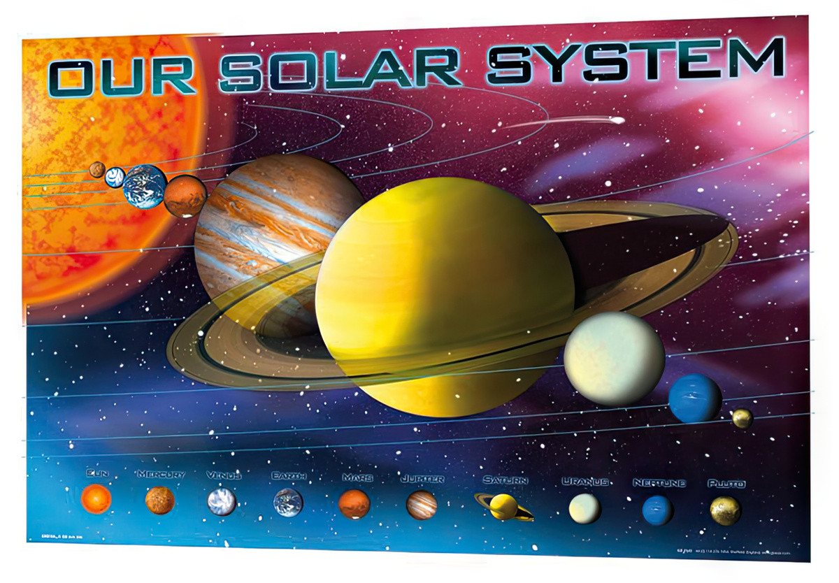 GB eye Poster Unser Sonnensystem 3D Poster 67 x 47 cm von GB eye