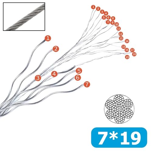Drahtseil Edelstahl 1-20M Durchmesser 0,3-10mm 304 Edelstahl Draht Seil 1X7 7X7 7X19 Struktur Kabel Weicher Angeln Hebe Kabel Lager(7x19 Structure,10 METERS_0.6MM) von GCYEIDMA