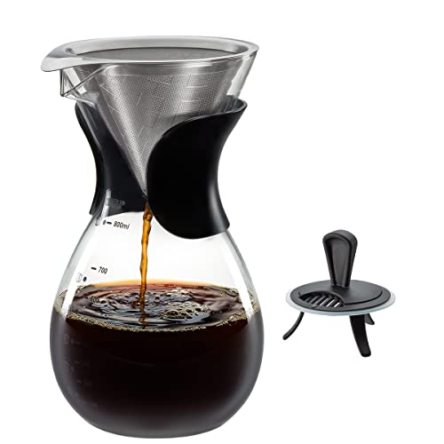 GEFU Kaffeebereiter BUTIO 800 ml – Pour Over Kaffeekanne mit Permanentfilter | Hitzebeständiges Borosilikatglas | Nachhaltiger Handfilter von GEFU
