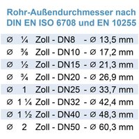 General Fittings - Messing Rohrdoppelnippel 2' x 80mm DN50 Fitting Nippel Langnippel General Fittings - Messing Rohrdoppelnippel 2' x 80mm DN50 Fitting Nippel Langnippel von GENERAL FITTINGS