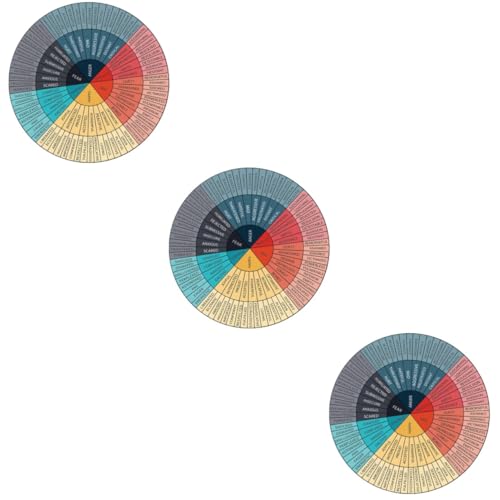 GETAJGHSD 3 Stücke Emotion Diagramm Aufkleber Dekorative Gefühl Rad Aufkleber Für Jungen Und Mädchen Erwachsene GETAJGHSD 3 Stücke Emotion Diagramm Aufkleber Dekorative Gefühl Rad Aufkleber Für Jungen Und Mädchen Erwachsene von GETAJGHSD