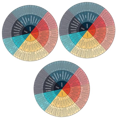 GETAJGHSD 3stücke Emotion Wheel Aufkleber Für Laptop Einzigartiger Sticker Emotionaler Intelligenz Und Wohlbefinden Für Kindergartenräume Und Lernumgebungen GETAJGHSD 3stücke Emotion Wheel Aufkleber Für Laptop Einzigartiger Sticker Emotionaler Intelligenz Und Wohlbefinden Für Kindergartenräume Und Lernumgebungen von GETAJGHSD