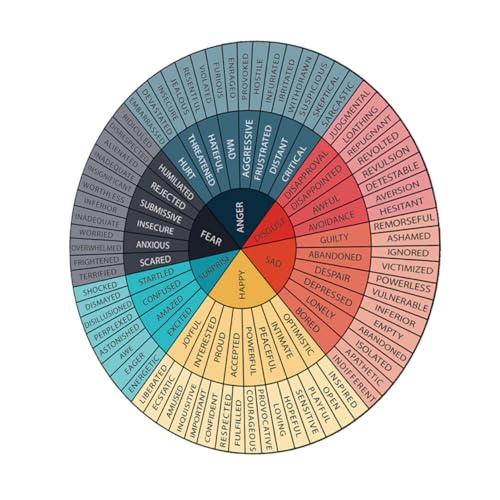 GETAJGHSD Emotion Wheel Sticker Selbstklebender Aufkleber für Kinderzimmer und Klassenzimmer Fördert Emotionale Intelligenz und Lernen für Kindergarten und Vorschule GETAJGHSD Emotion Wheel Sticker Selbstklebender Aufkleber für Kinderzimmer und Klassenzimmer Fördert Emotionale Intelligenz und Lernen für Kindergarten und Vorschule von GETAJGHSD