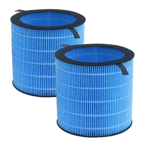 Miro Pro Luftbefeuchter Wicking Filter Ersatz für Afloia MIRO/KILO PRO 2-in-1 Luftreiniger und Luftbefeuchter, waschbar, wiederverwendbar, Luftbefeuchter-Docht (2 Stück) von GGTE