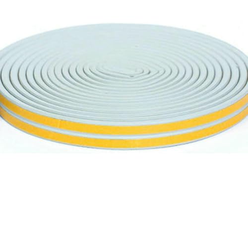 10 Millionen von GHFNJYH