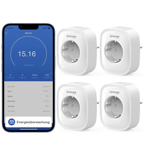 Gosund Smart Wlan Steckdose 16A,WiFi Steckdose 4erPack,Smart Home Plug Funktioniert mit Alexa Google Home,Stromverbrauch Messen Sprachsteuerung Timer,NUR auf 2,4GHz WiFi.230V ||50/60Hz || 20-45°C,Weiß von Usmart