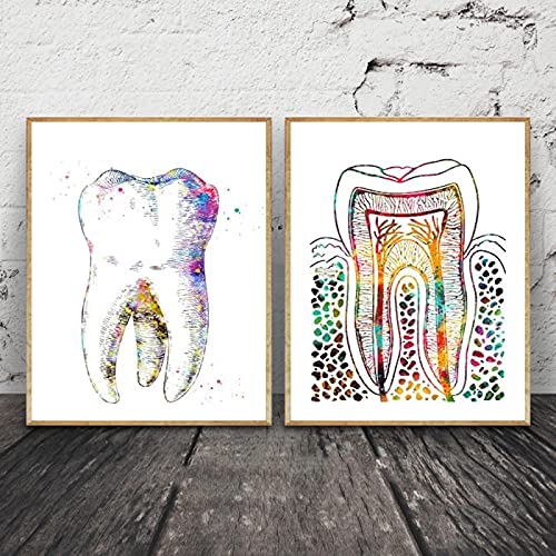 GLASA Zahn Kunstdrucke Nordic Poster Dental Wandkunst Leinwand Malerei Poster Cuadros Wandbilder Zahnarztpraxis Zahnarztpraxis Dekor 60x80cmx2 Rahmenlos von GLASA