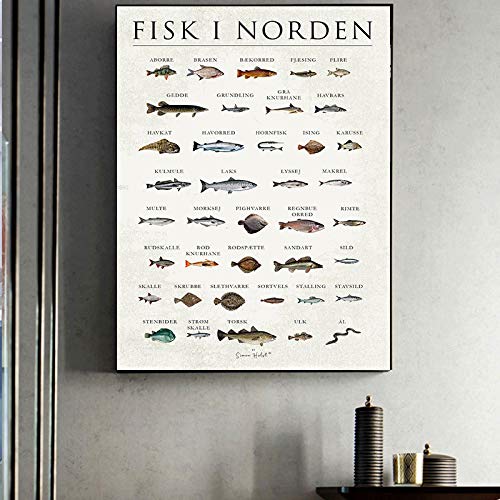 Vintage Wandkunst Poster Nordische Fische DäNische Version Poster Fisch Nordic Leinwand Malerei FüR Wohnzimmer BüRo Dekor-70x100cm Rahmenlos von GLASA