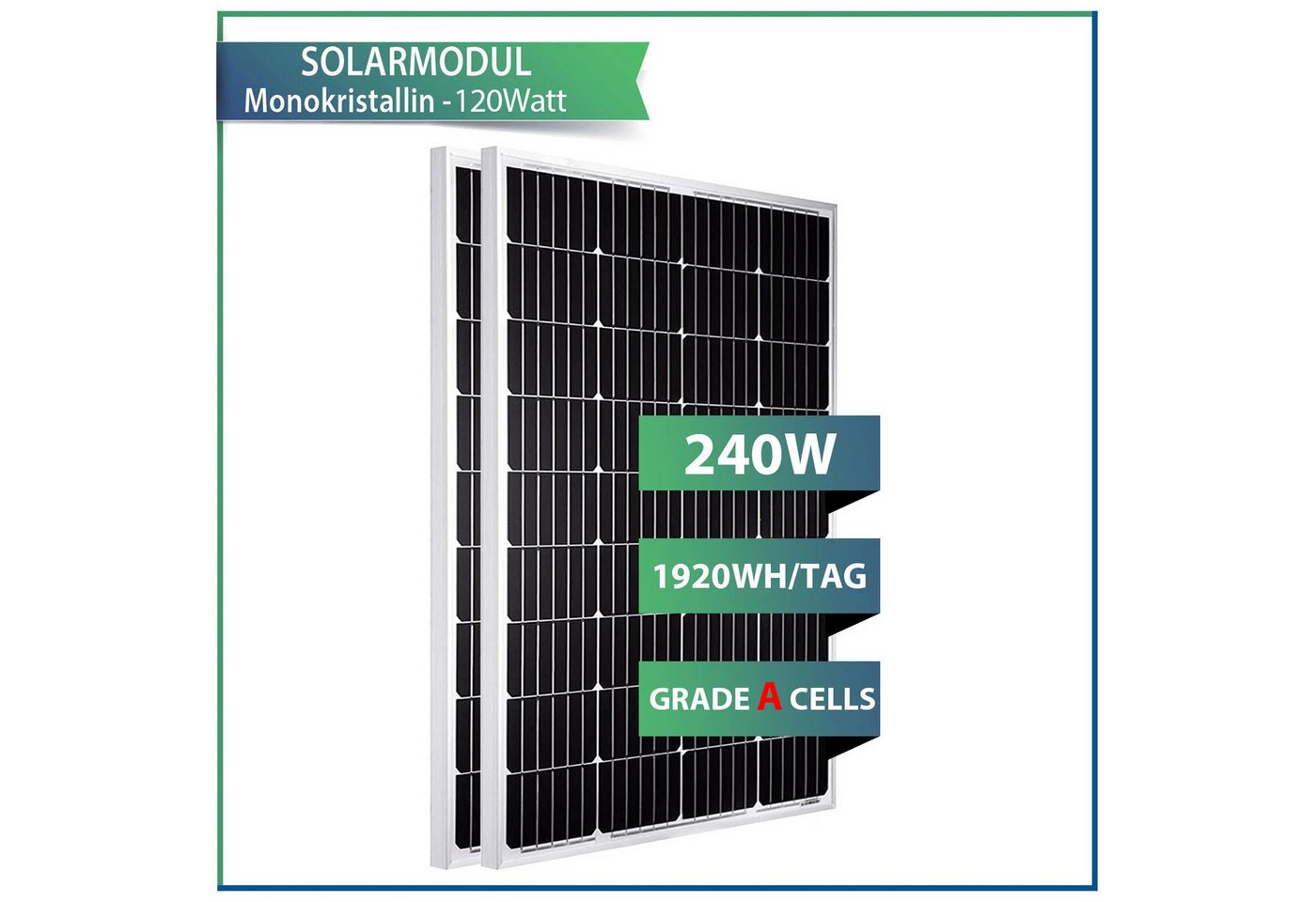 GLIESE Solarmodul 240W Solarpanel 12V Monokristallin Wohnmobil Camping Pumpen, 240 W, Monokristallin, (2-St., Solarmodule), Kaskadierbar in Strings parallel/seriell von GLIESE