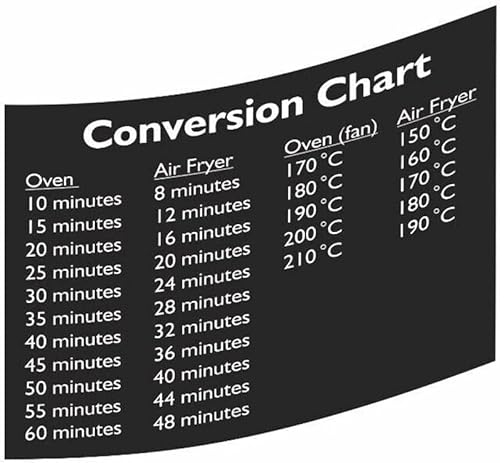 GLIMDA Air Fryer Umrechnungstabelle Aufkleber, Luftfritteuse Kochzeitstabelle Aufkleber, Küchenumrechnungstabelle, Luftfritteusen-Umrechnungstabelle Kochzeit Temperatur Ofen von GLIMDA