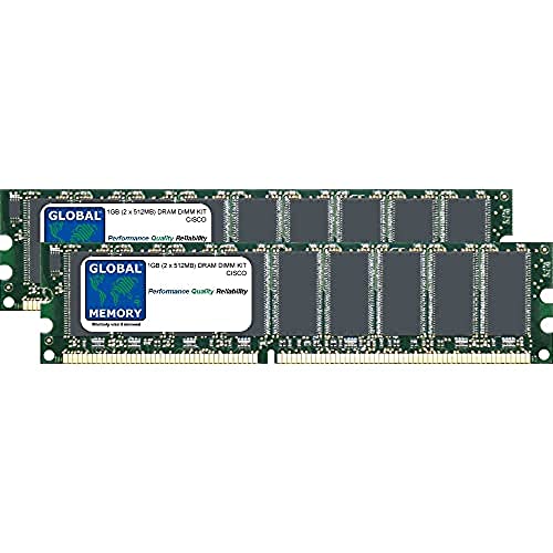 1 GB (2 x 512 MB) DRAM DIMM Memory RAM KIT für Cisco 2851 Router (MEM2851–256U1024D) von GLOBAL MEMORY