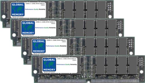 128 MB (4 x 32 MB) DRAM SIMM Memory RAM KIT für Cisco PIX Firewall 10000 (pix-mem-upg-128) von GLOBAL MEMORY
