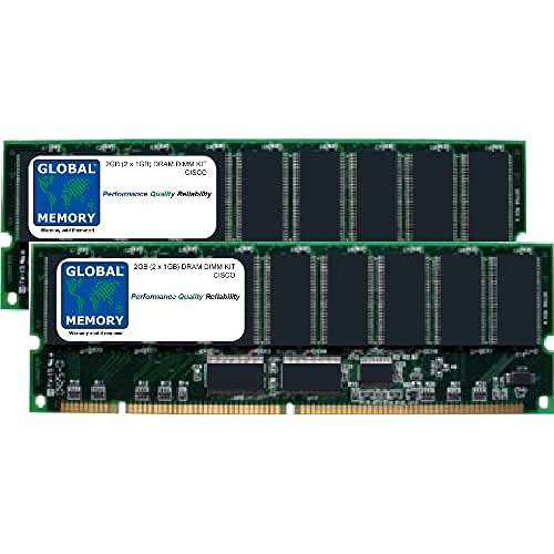 2 GB (2 x 1 GB) DRAM DIMM Memory RAM KIT für Cisco 12000 Series Router 's PRP-2 Route Prozessor (mem-prp2–2 G, xr-mem-prp2–2 G) von GLOBAL MEMORY