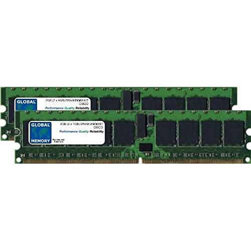 2 GB (2 x 1 GB) DRAM DIMM Memory RAM KIT für Cisco die Konvergenz der Medien Server MCS 7845-h2 (mem-7845-h2–2 GB) von GLOBAL MEMORY