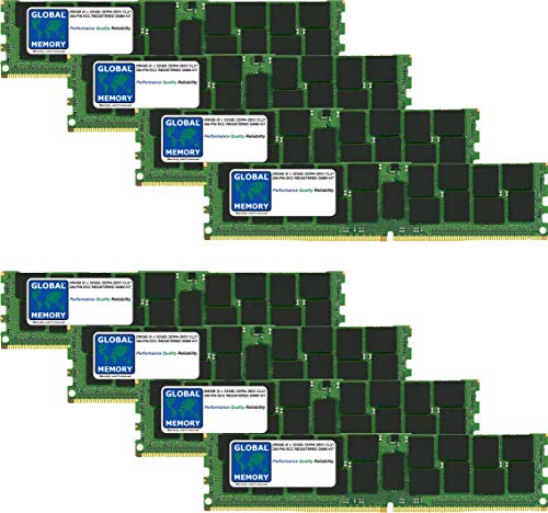 256 GB (8 x 32 GB) DDR4 2933 MHz PC4-23400 288-PIN ECC Registered DIMM (RDIMM) Memory RAM KIT KOMPATIBEL MIT MAC PRO (2019) von GLOBAL MEMORY