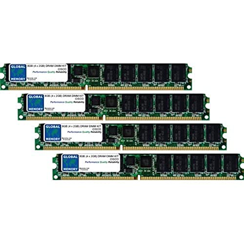 8 GB (4 x 2 GB) DRAM DIMM Memory RAM KIT für Cisco ASR 1000 Series ROUTERN RP2 (m-asr1 K-rp2–8 GB, m-asr1 K-1001–2 GB) von GLOBAL MEMORY