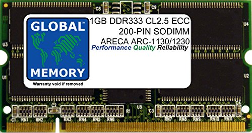 GLOBAL MEMORY 1 GB DDR, 333 MHz, PC2700, 200-polig, ECC, SODIMM, RAM, kompatibel mit Areca RAID Adaptern ARC-1130ML / ARC-1230ML von GLOBAL MEMORY