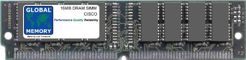 GLOBAL MEMORY 16 MB DRAM SIM Speicher RAM für Cisco 5000 Series Switches (MEM-C5K-16M) von GLOBAL MEMORY