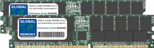GLOBAL MEMORY 4 GB (2 x 2 GB) DDR 266 MHz PC2100 184-PIN ECC Registered DIMM (RDIMM) Arbeitsspeicher Kit für Servers/WORKSTATIONS/MAINBOARDS von GLOBAL MEMORY