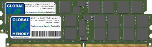 GLOBAL MEMORY 4 GB (2 x 2 GB) DDR2 400 MHz PC2–3200 240-PIN ECC Registered DIMM (RDIMM), Speicher RAM KIT für Servers/WORKSTATIONS/MAINBOARDS (4 RANK KIT CHIPKILL,) von GLOBAL MEMORY