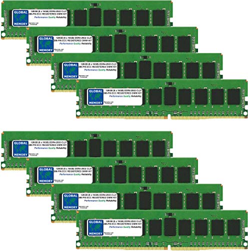 Global Memory 128GB (8 x 16GB) DDR4 2933MHz PC4-23400 288-PIN ECC Registered DIMM (RDIMM) Memory RAM Kit für Mac Pro (2019) von GLOBAL MEMORY