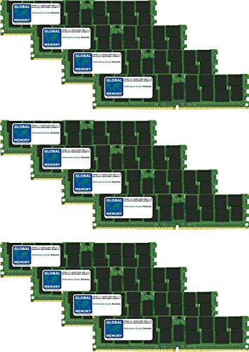 Global Memory 768GB (12 x 64GB) DDR4 2666MHz PC4-21300 288-PIN ECC Registered Load Reduced DIMM (LRDIMM) Memory RAM Kit für Mac Pro (2019) von GLOBAL MEMORY
