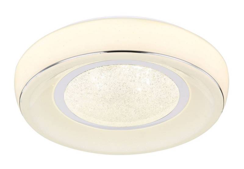 GLOBO LIGHTING Deckenleuchte Deckenleuchte Wohnzimmer Fernbedienung Deckenlampe LED dimmbar von GLOBO LIGHTING