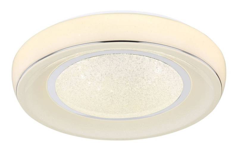 GLOBO LIGHTING Deckenleuchte Deckenleuchte Wohnzimmer Fernbedienung Deckenlampe LED dimmbar von GLOBO LIGHTING